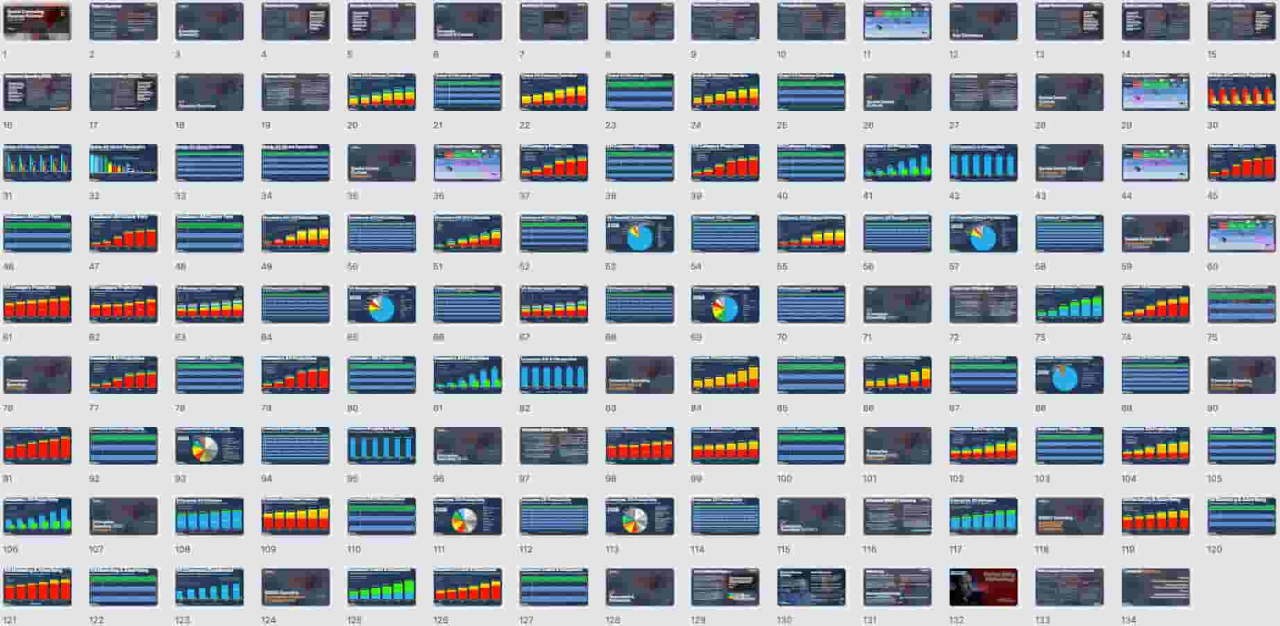 Spatial Computing Revenue Forecast, Q2 2026